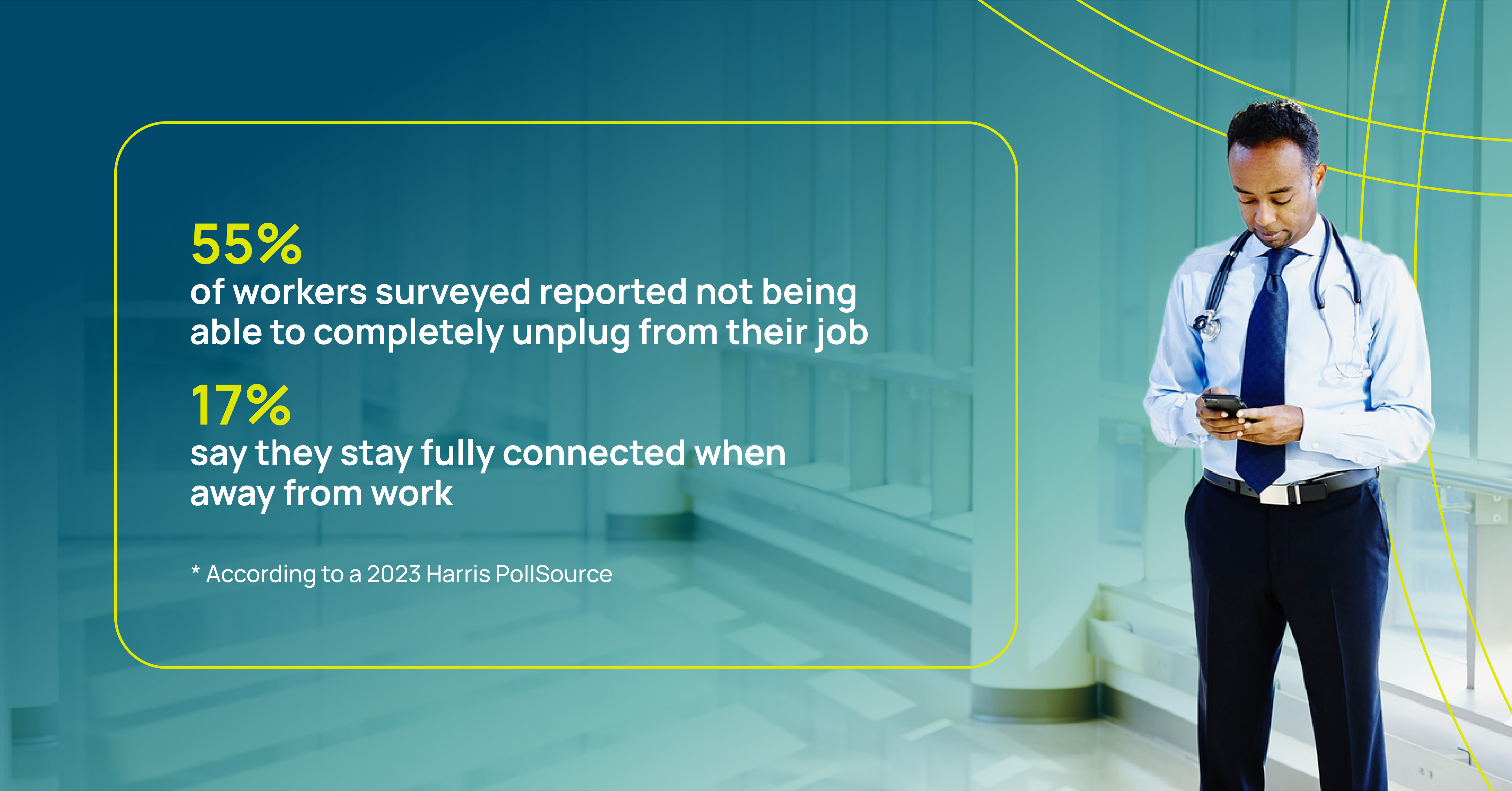 Healthcare professional in a hospital setting looking at their phone, with text overlay highlighting statistics: '55% of workers surveyed reported not being able to completely unplug from their job, and 17% say they stay fully connected when away from work.' Statistics sourced from a 2023 Harris Poll