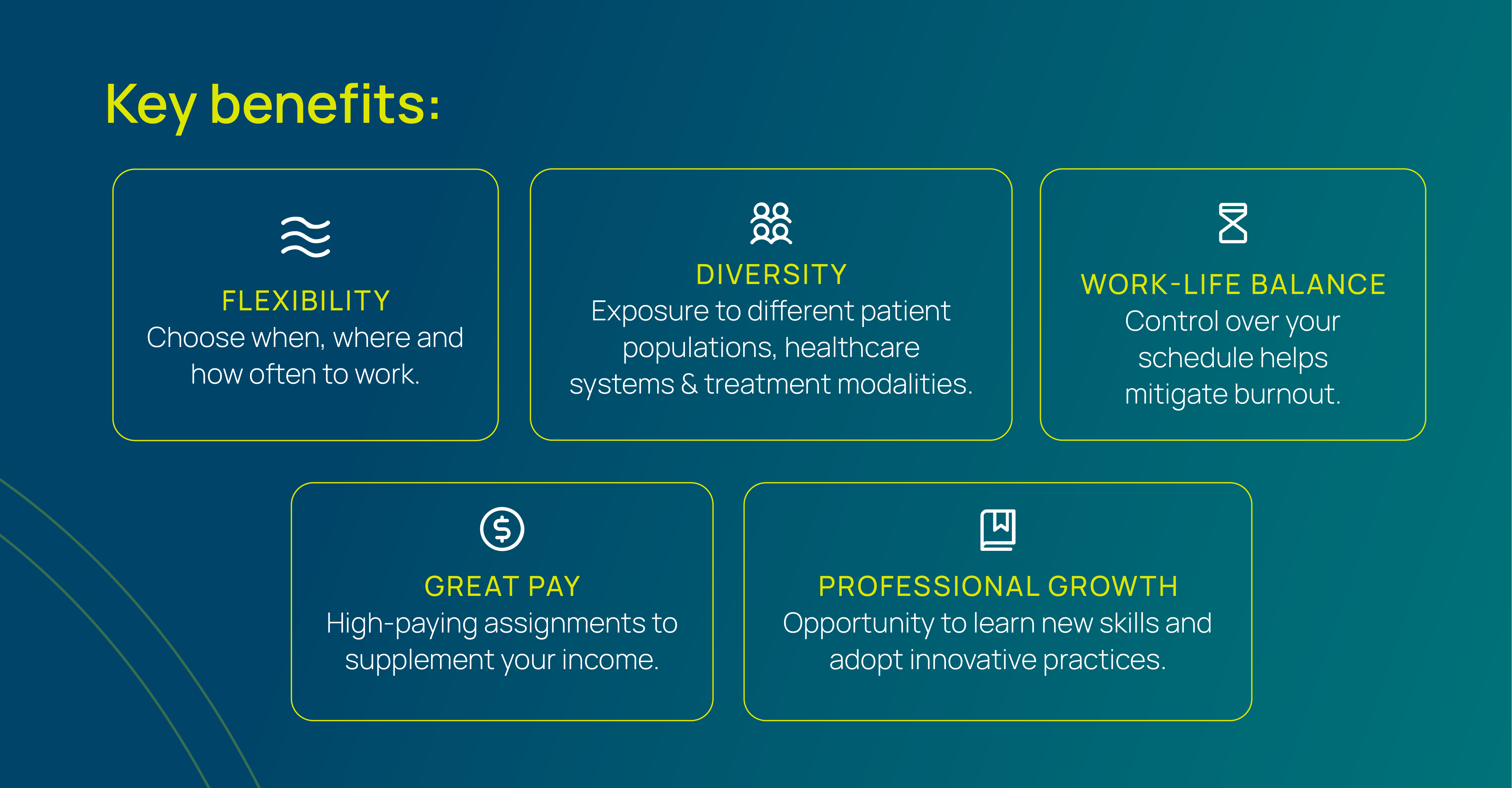 Key benefits of travel nursing: flexibility in work schedule, exposure to diverse patient populations, improved work-life balance, great pay, and professional growth opportunities.