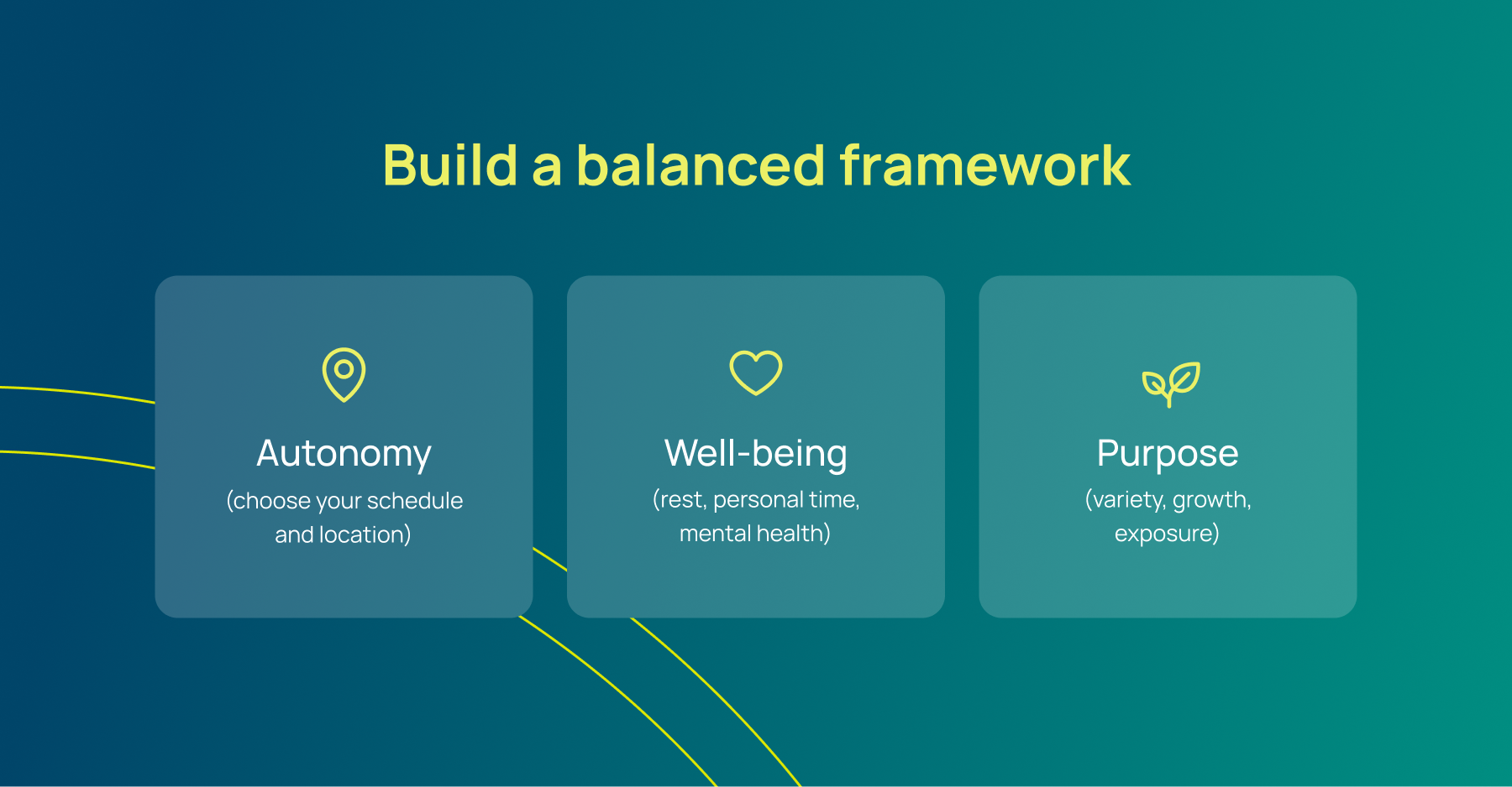 Graphic titled 'Build a balanced framework' highlighting autonomy, well-being and purpose as key components of locum tenens work-life balance.