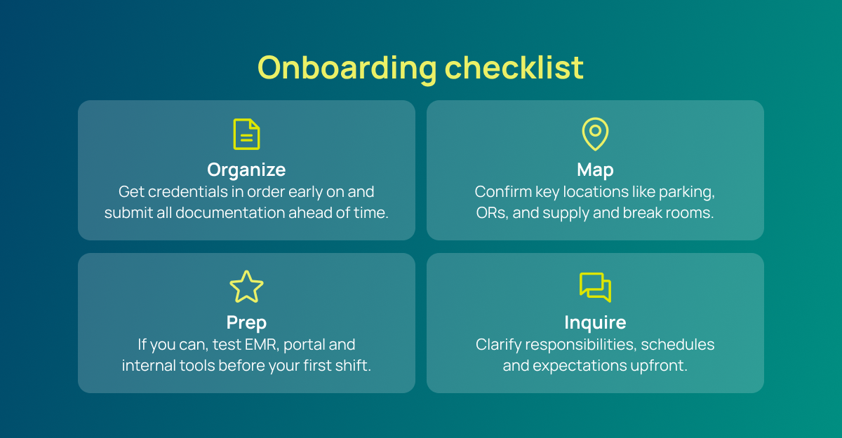 Onboarding checklist infographic with four steps: Organize, Map, Prep, and Inquire, outlining best practices for travel healthcare professionals before their first assignment.